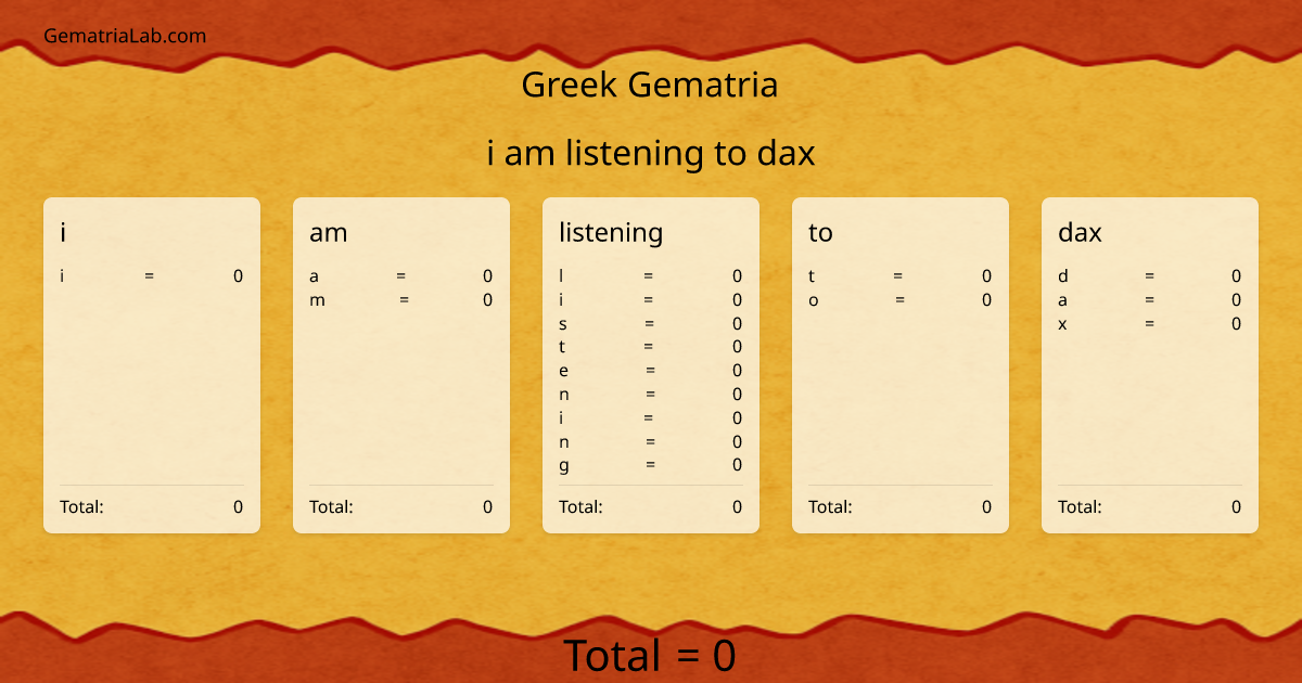 i am listening to dax in greek Gematria